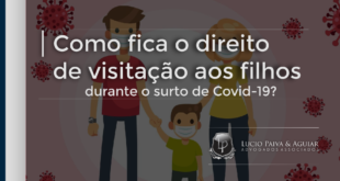 Direito de visitação aos filhos
